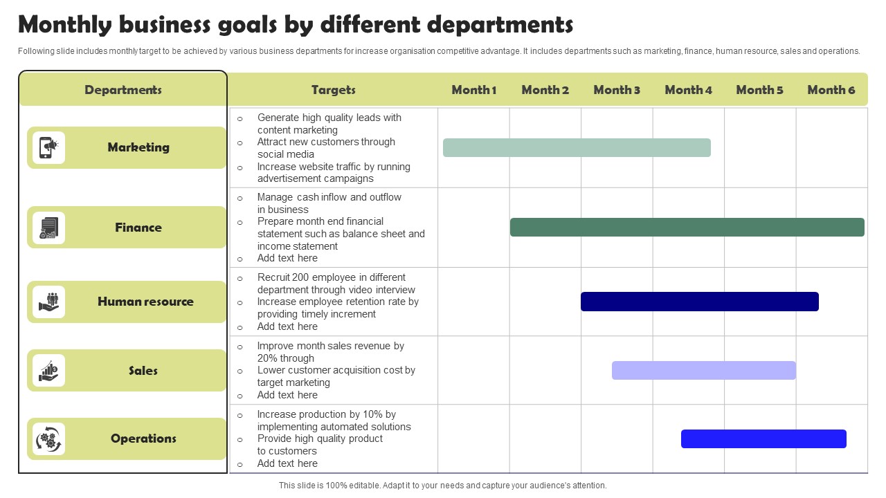 Monthly Business Goals By Different Departments Pictures Pdf