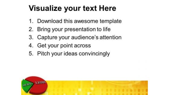 More And Less Pie Charts PowerPoint Templates And PowerPoint Themes 0712