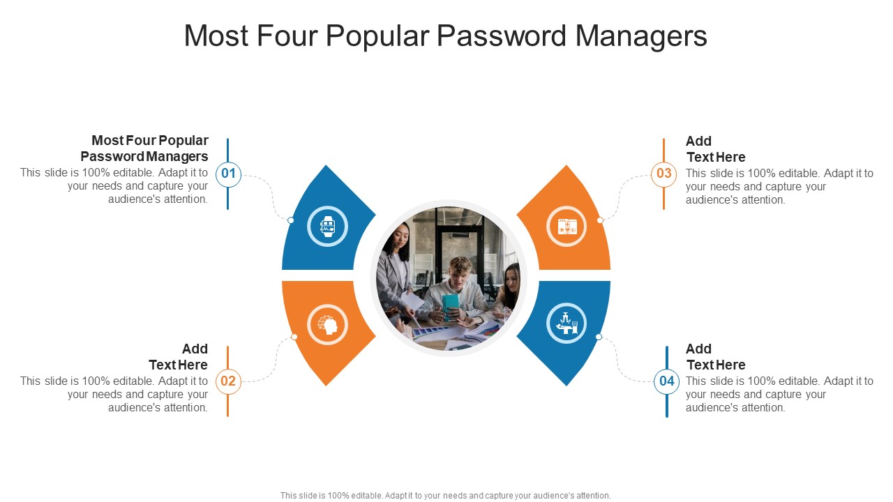 Most Four Popular Password Managers In Powerpoint And Google Slides Cpb