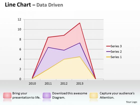 Multivariate Data Analysis Driven Line Chart Shows Revenue Trends PowerPoint Slides Templates