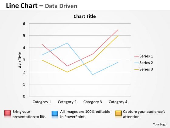 Multivariate Data Analysis Driven Line Chart To Demonstrate PowerPoint Slides Templates