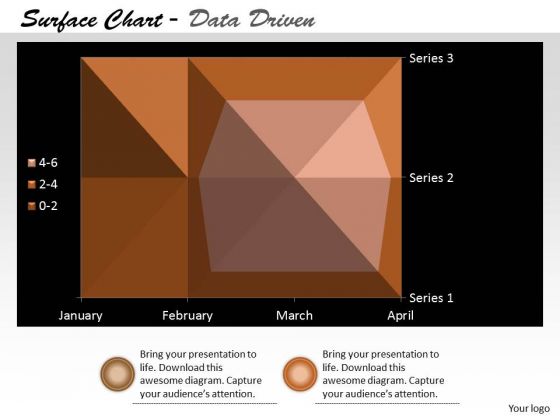 Multivariate Data Analysis Surface Chart Plots Trends PowerPoint Templates