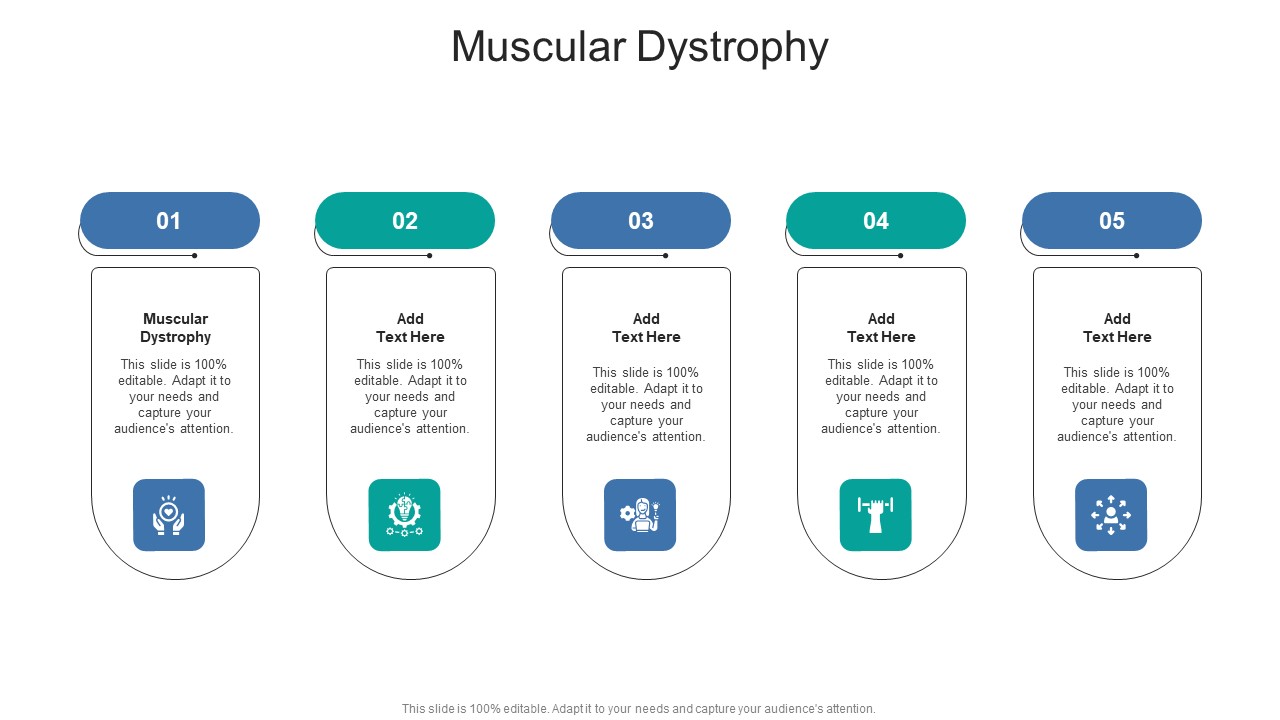 Muscular Dystrophy In Powerpoint And Google Slides Cpb