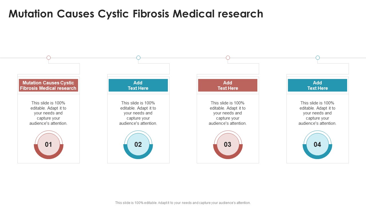 Mutation Causes Cystic Fibrosis Medical Research In Powerpoint And Google Slides Cpb