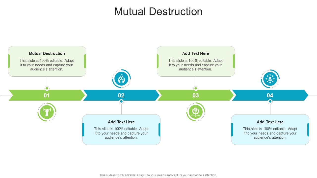Mutual Destruction In Powerpoint And Google Slides Cpb