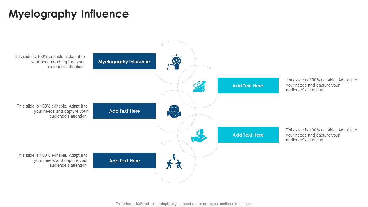 Myelography Influence In Powerpoint And Google Slides Cpb