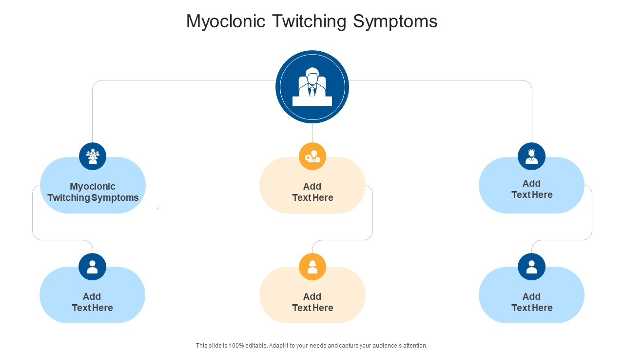 Myoclonic Twitching Symptoms In Powerpoint And Google Slides Cpb