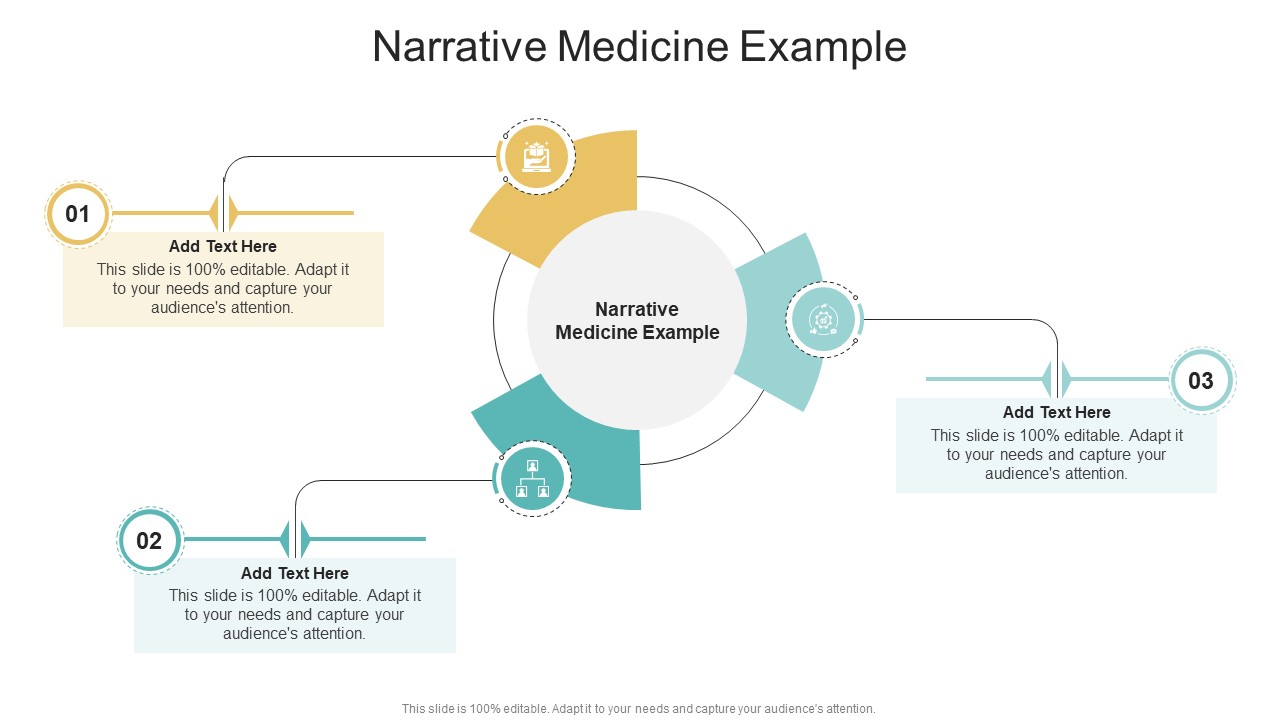 Narrative Medicine Example In Powerpoint And Google Slides Cpb