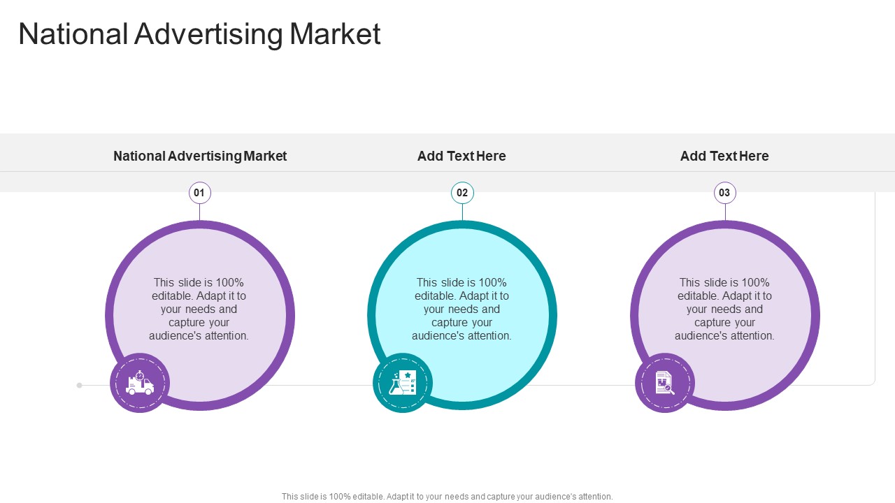 National Advertising Market In Powerpoint And Google Slides Cpb