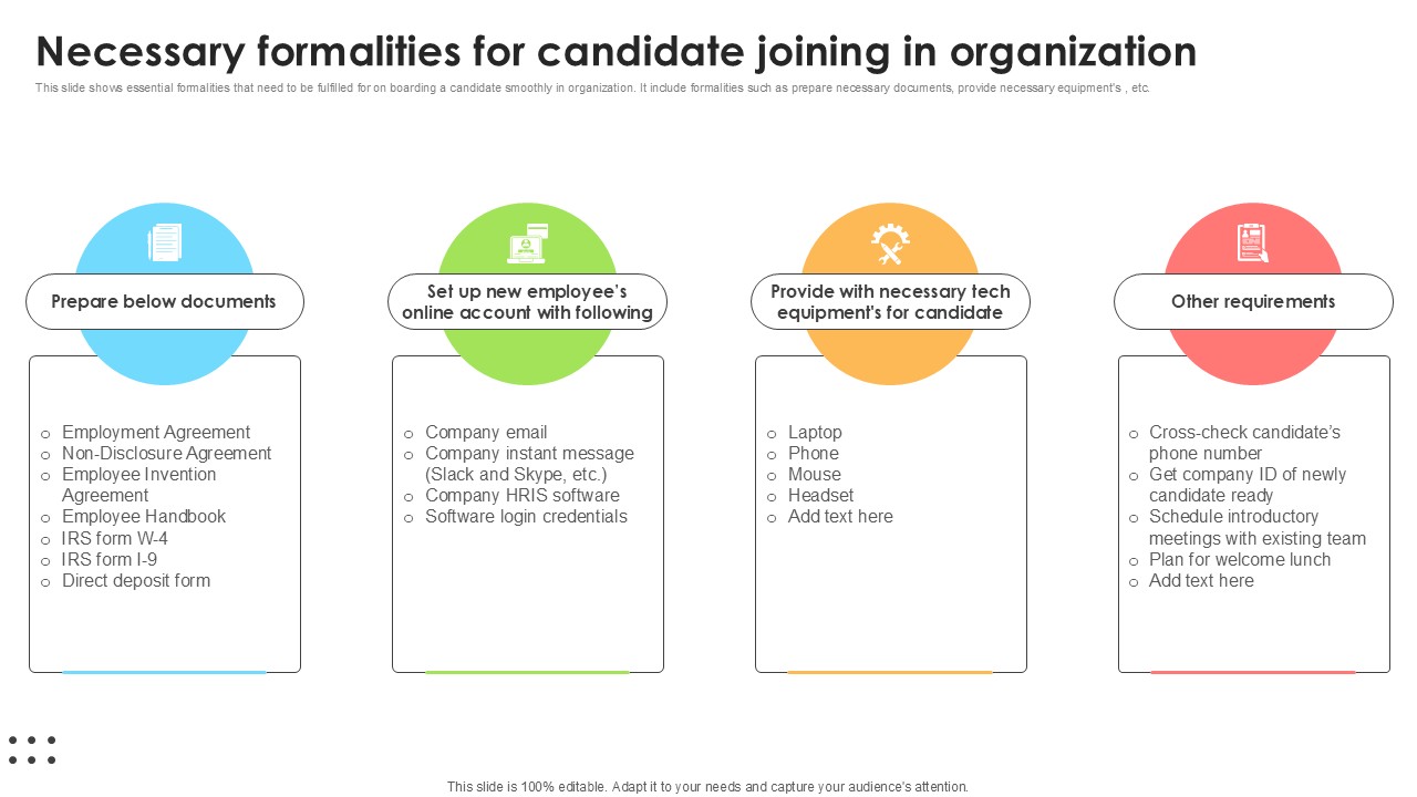 Necessary Formalities For Candidate Employee Attraction And Competency Ppt Example
