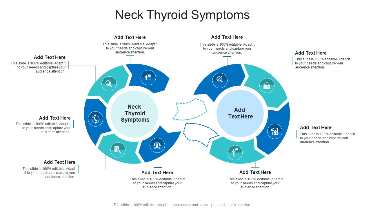 Neck Thyroid Symptoms In Powerpoint And Google Slides Cpb