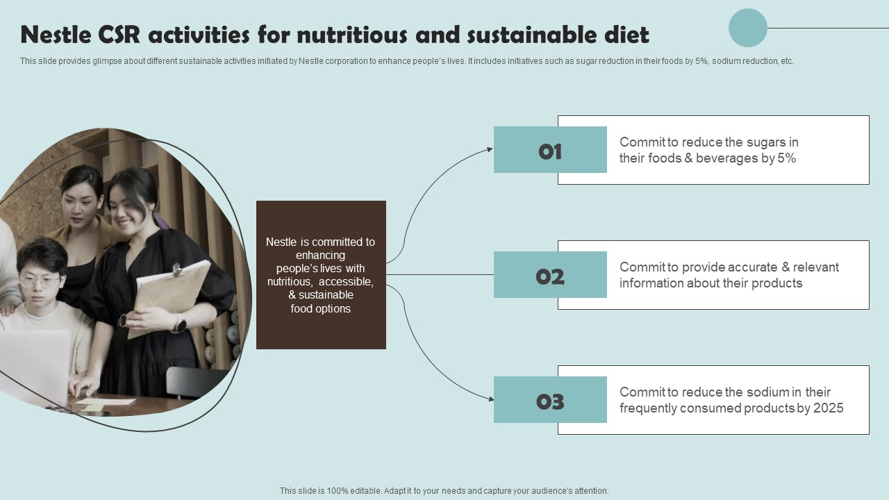 Nestle CSR Activities For Nutritious And Sustainable Diet Outline Of Nestle Management Brochure Pdf