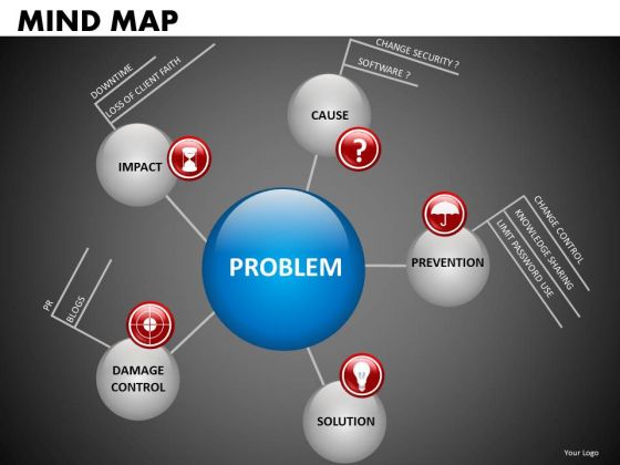 Network Diagram Mind Map PowerPoint Templates Ppt Slides