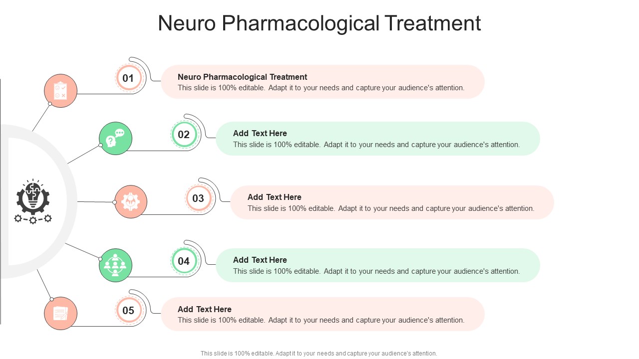 Neuro Pharmacological Treatment In Powerpoint And Google Slides Cpb