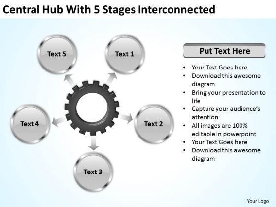 New Business Strategy Central Hub With 5 Stages Iterconnected And Policy