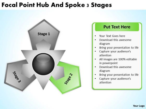 New Business Strategy Focal Point Hub And Spoke 3 Stages Ppt Consultants