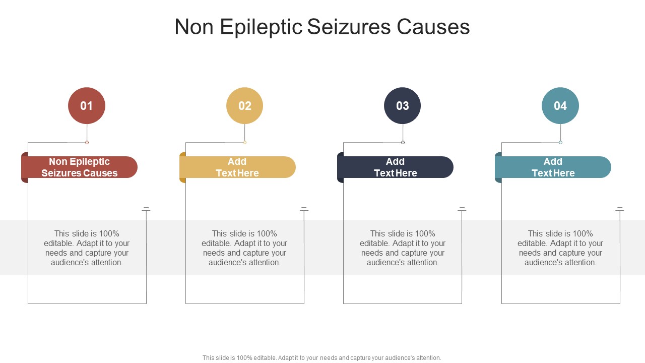 Non Epileptic Seizures Causes In Powerpoint And Google Slides Cpb