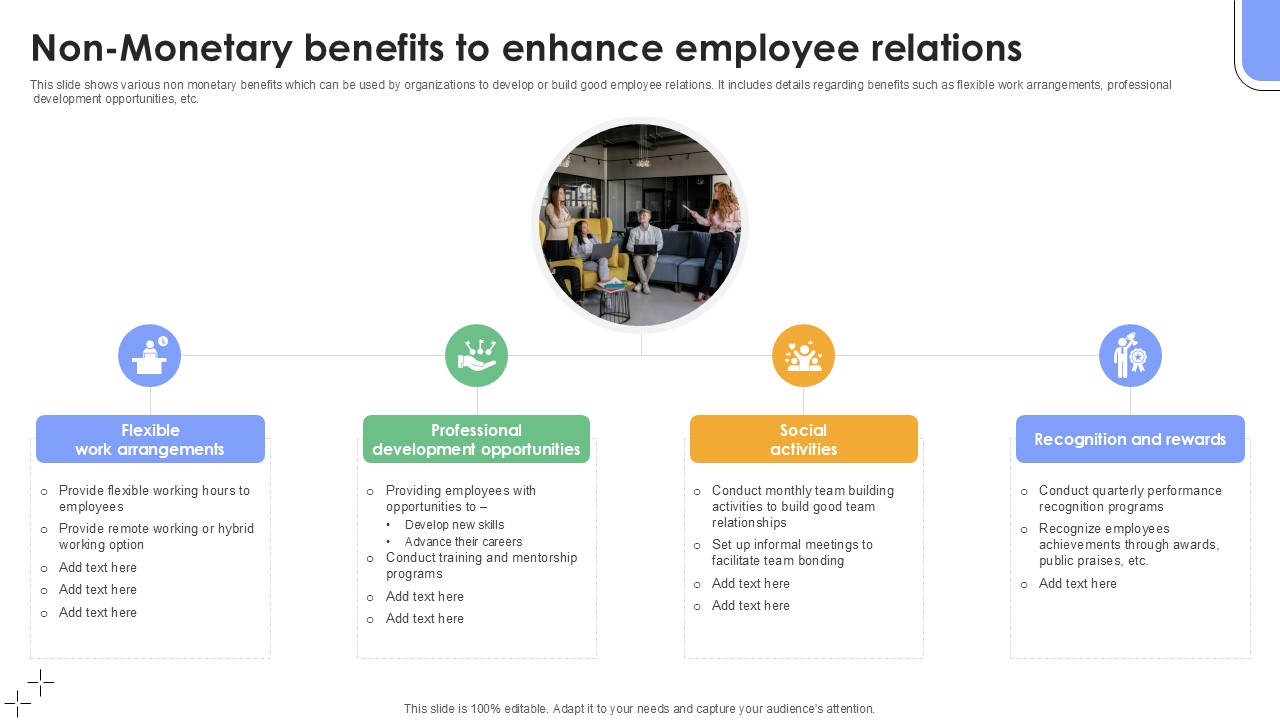 Non Monetary Benefits To Enhance Employee Relations Plan To Develop Ppt Slides