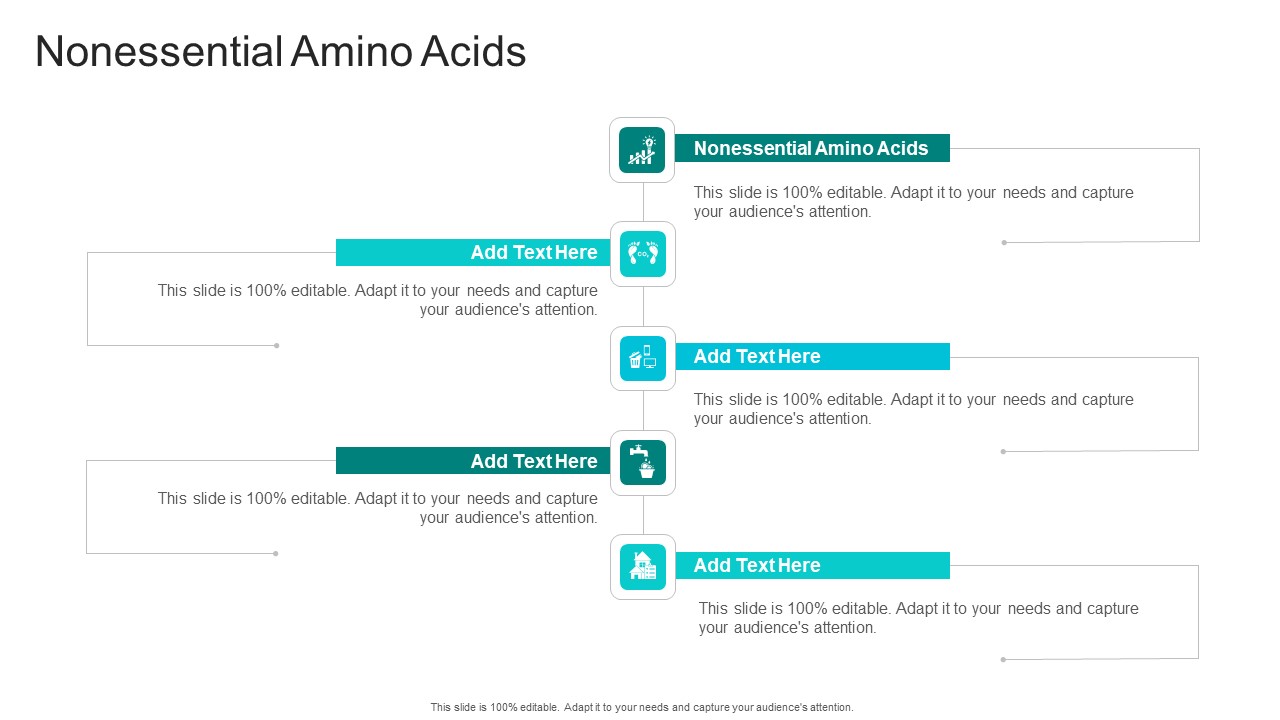 Nonessential Amino Acids In Powerpoint And Google Slides Cpb
