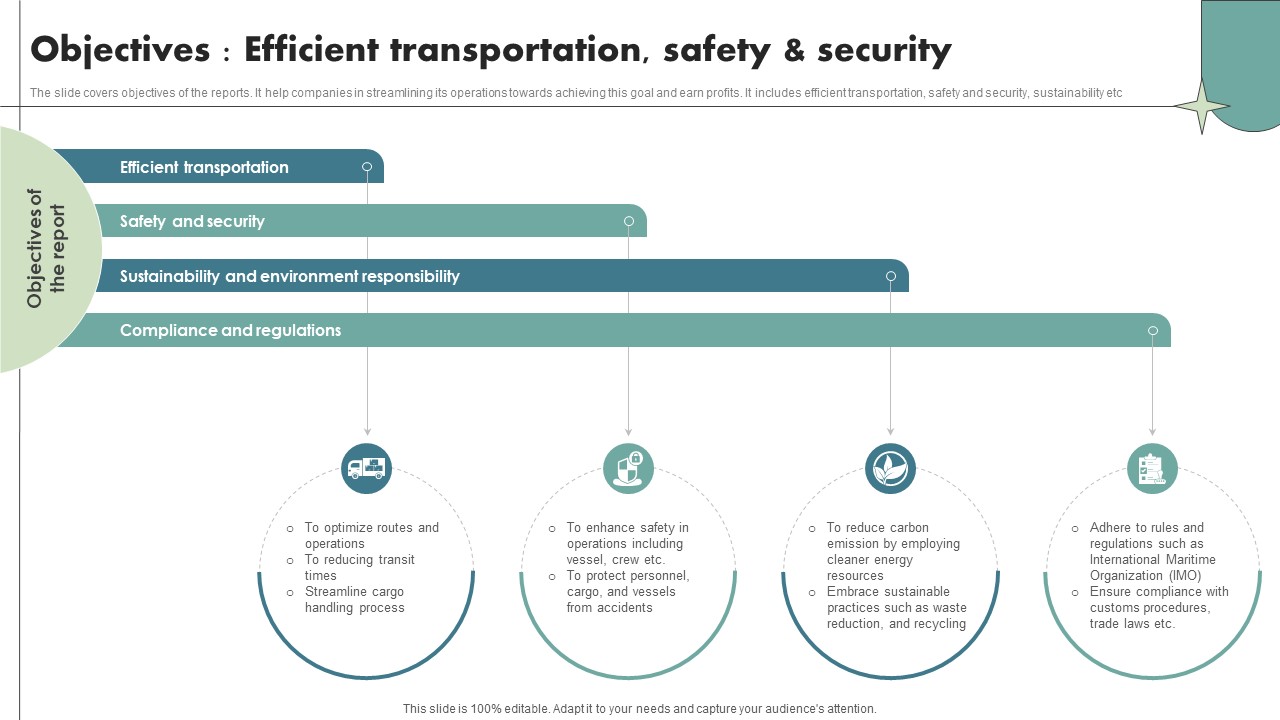 Objectives Efficient Transportation Safety And Security Maritime Shipping Industry IR SS V
