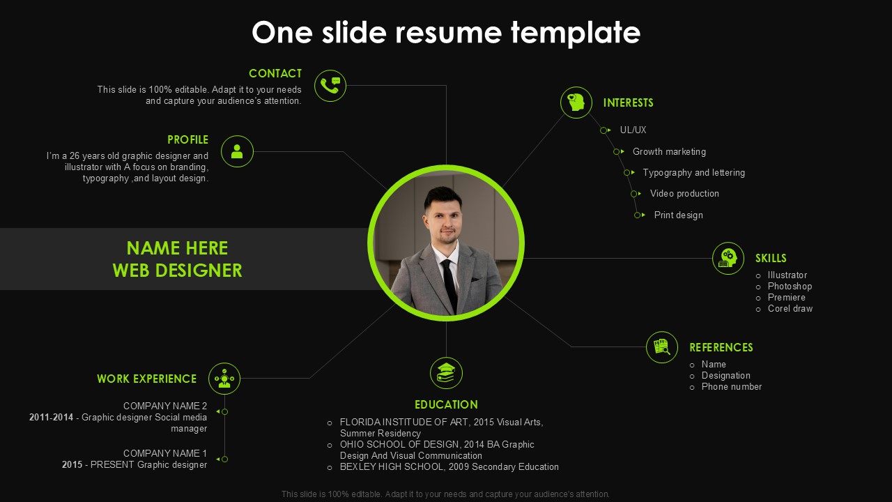 One Slide Resume Template Ppt Visual Resume