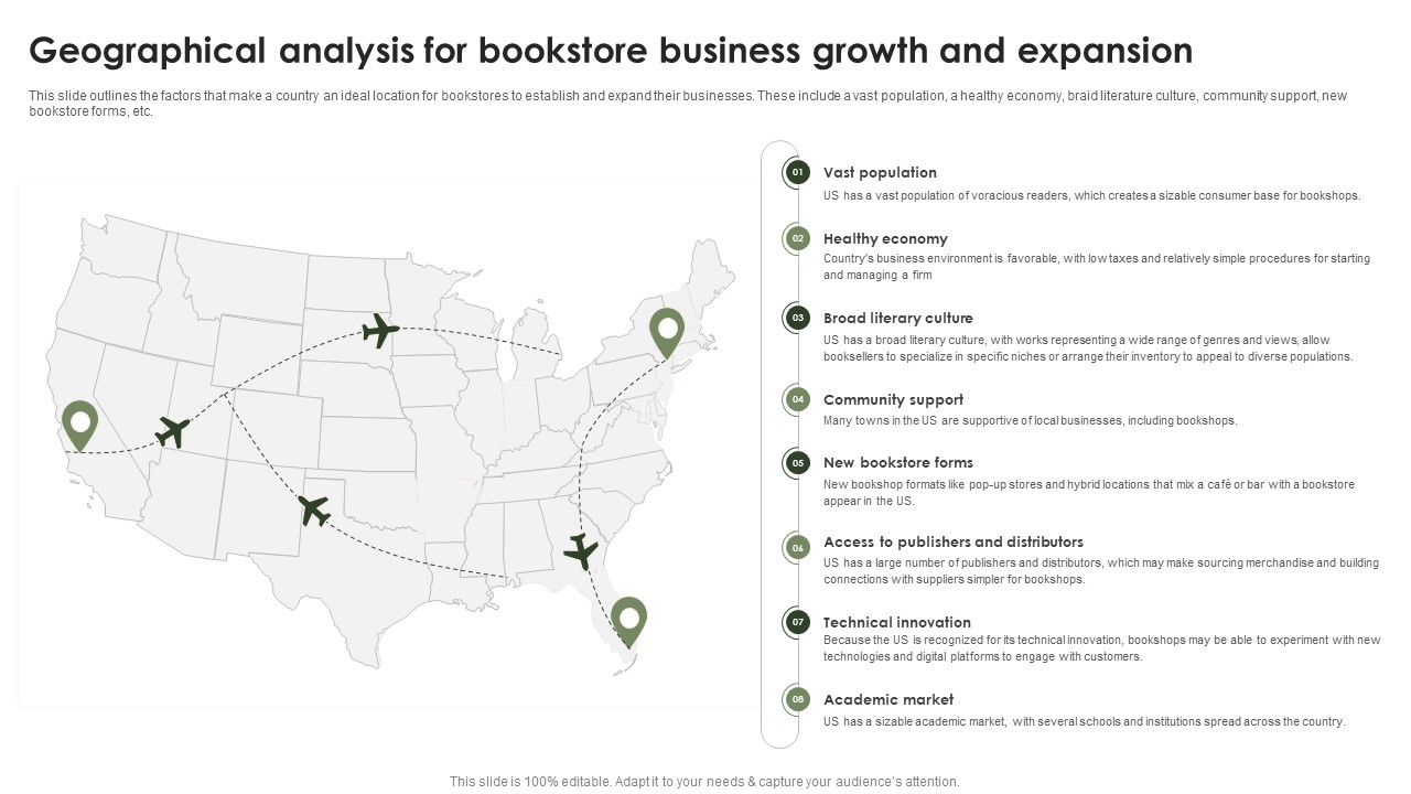 Online Bookstore Business Plan Geographical Analysis For Bookstore Business Growth BP SS V