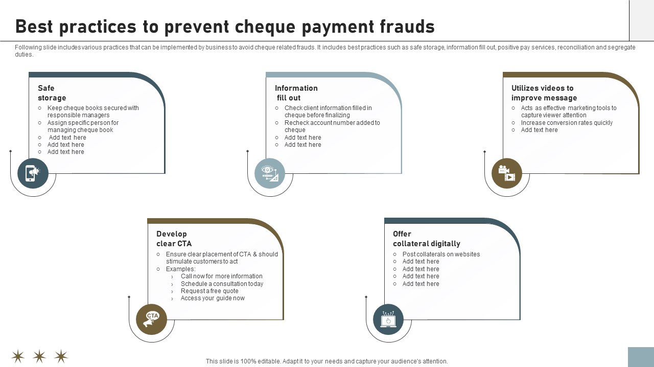 Online Payment Techniques Best Practices To Prevent Cheque Payment Frauds