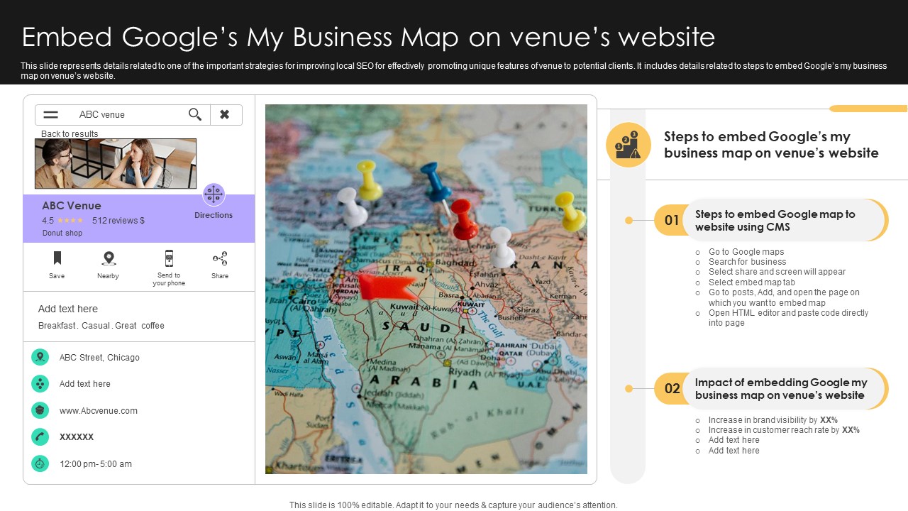Online Venue Advertising Plan Embed Googles My Business Map On Venues Website Strategy SS V