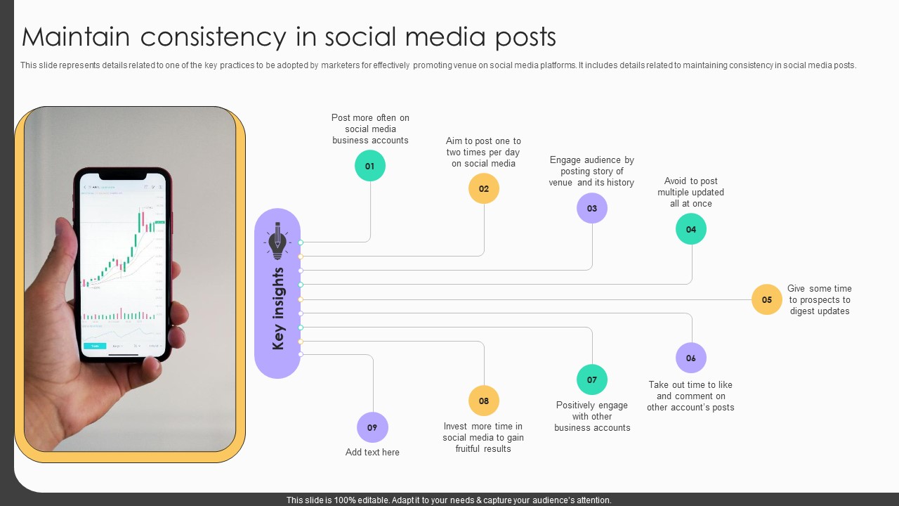 Online Venue Advertising Plan Maintain Consistency In Social Media Posts Strategy SS V