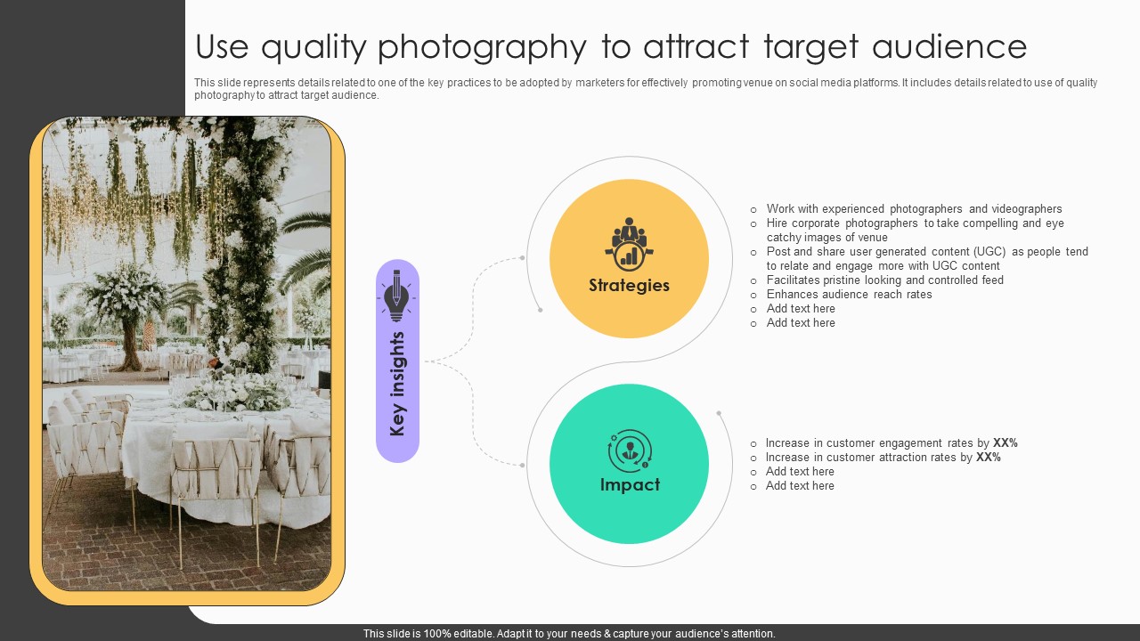 Online Venue Advertising Plan Use Quality Photography To Attract Target Audience Strategy SS V