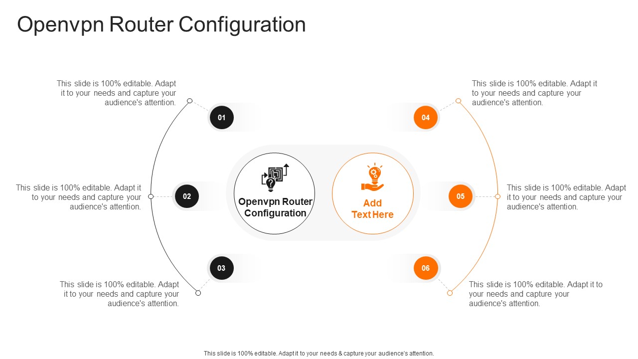 Openvpn Router Configuration In Powerpoint And Google Slides Cpb