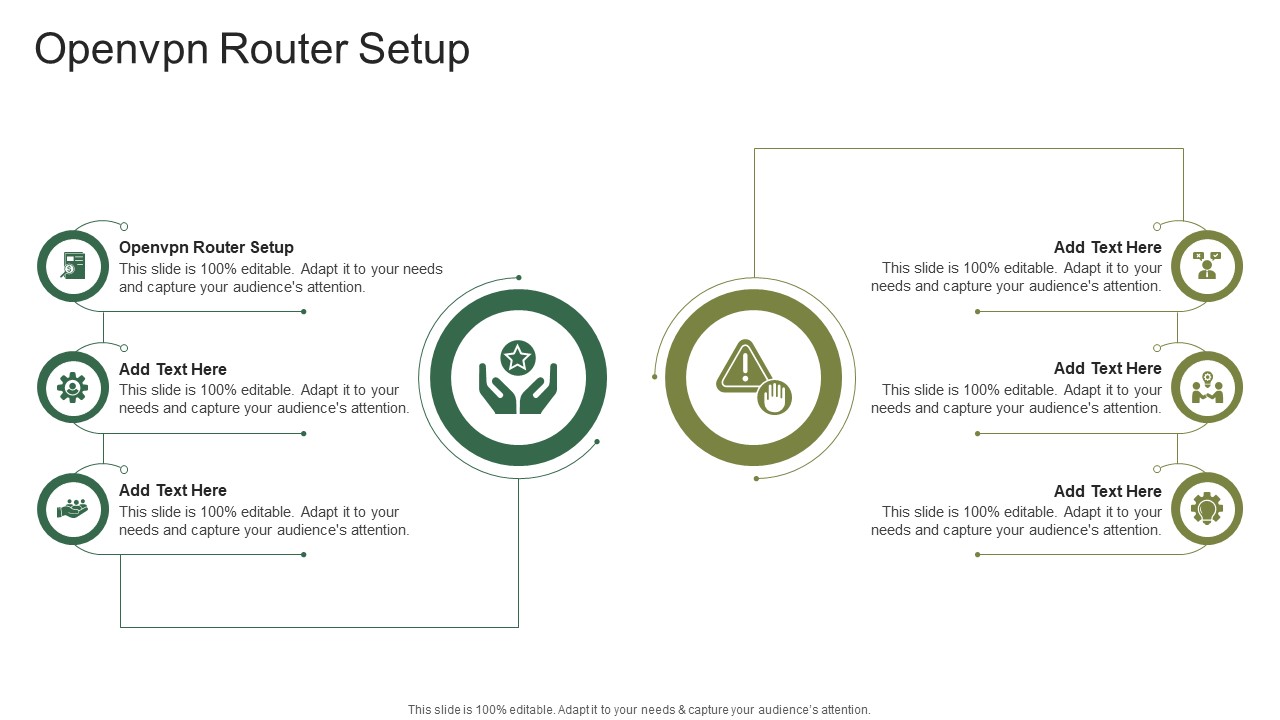 Openvpn Router Setup In Powerpoint And Google Slides Cpb