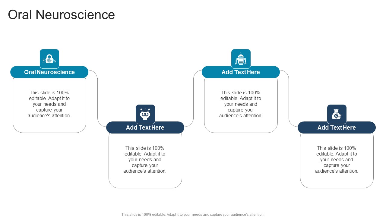 Oral Neuroscience In Powerpoint And Google Slides Cpb