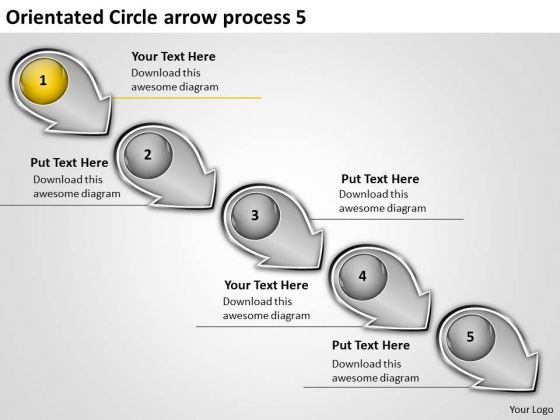 Orientated Circle Arrow Process 5 Flow Chart Method PowerPoint Slides