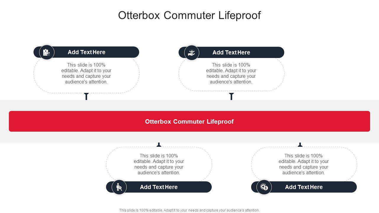 Otterbox Commuter Lifeproof In Powerpoint And Google Slides Cpb