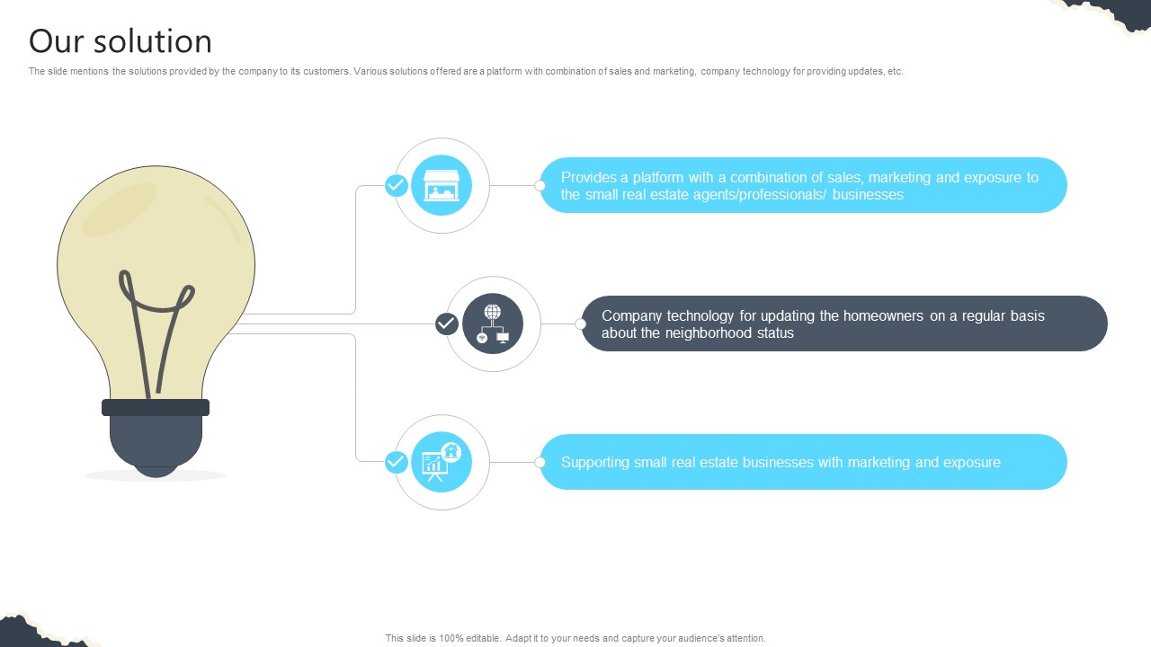 Our Solution Real Estate Platform Investor Funding Elevator Pitch Deck