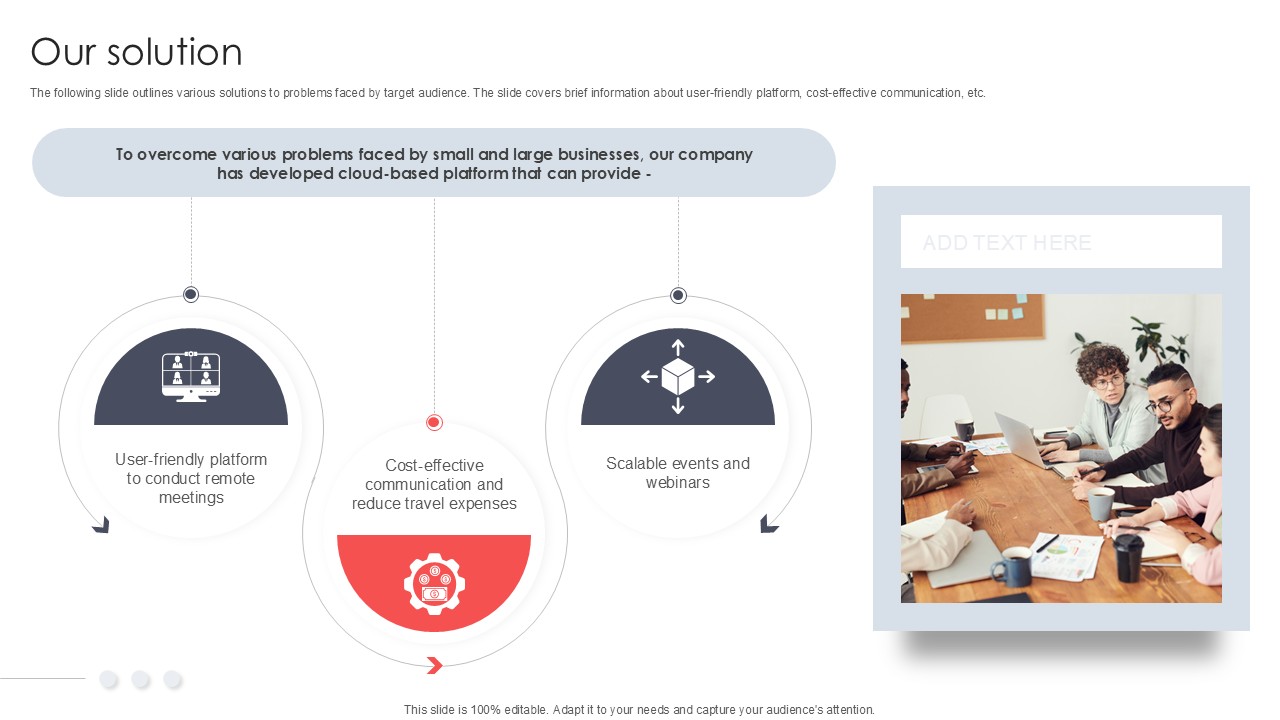 Our Solution Virtual Meeting Investor Funding Elevator Pitch Deck PPT PowerPoint