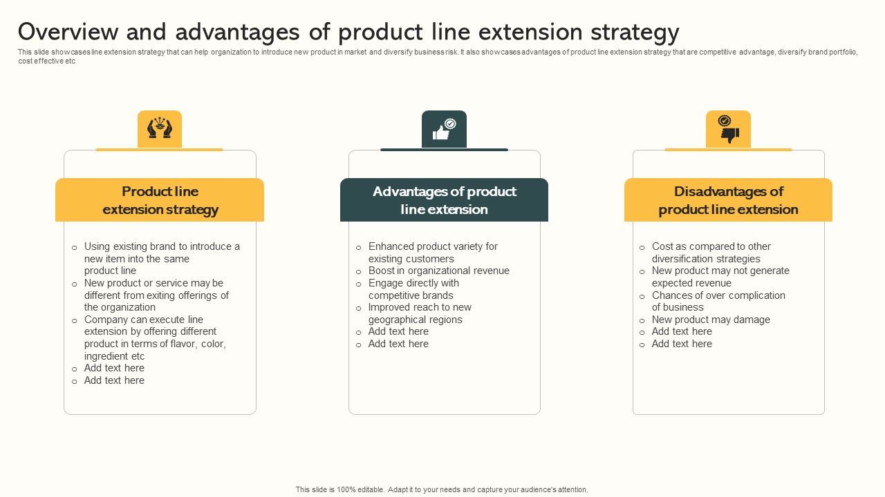 Overview And Advantages Of Product Line Extension Strategy Market Expansion Through Inspiration Pdf