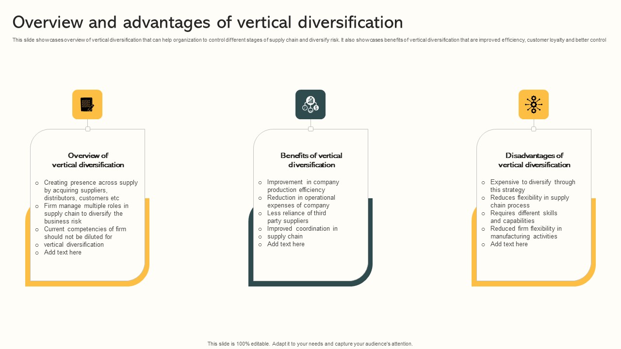 Overview And Advantages Of Vertical Diversification Market Expansion Through Information Pdf