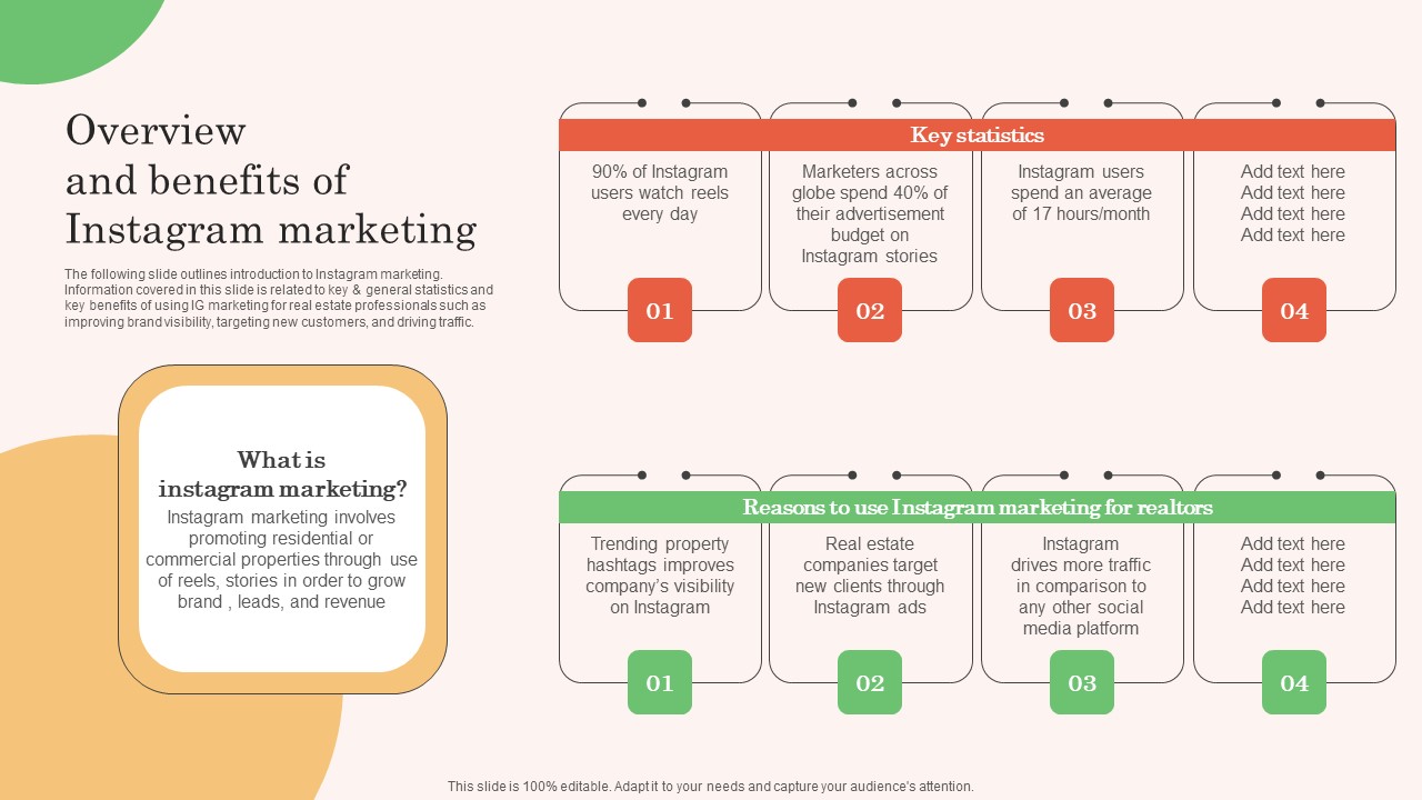 Overview And Benefits Of Instagram Marketing Real Estate Property Marketing Microsoft Pdf