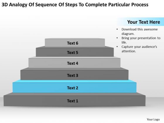 Particular Process Ppt What Is An Executive Summary In Business Plan PowerPoint Slides