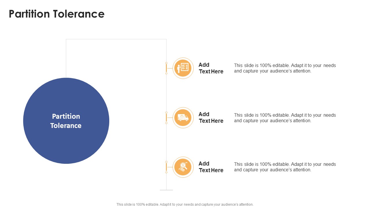 Partition Tolerance In Powerpoint And Google Slides Cpb
