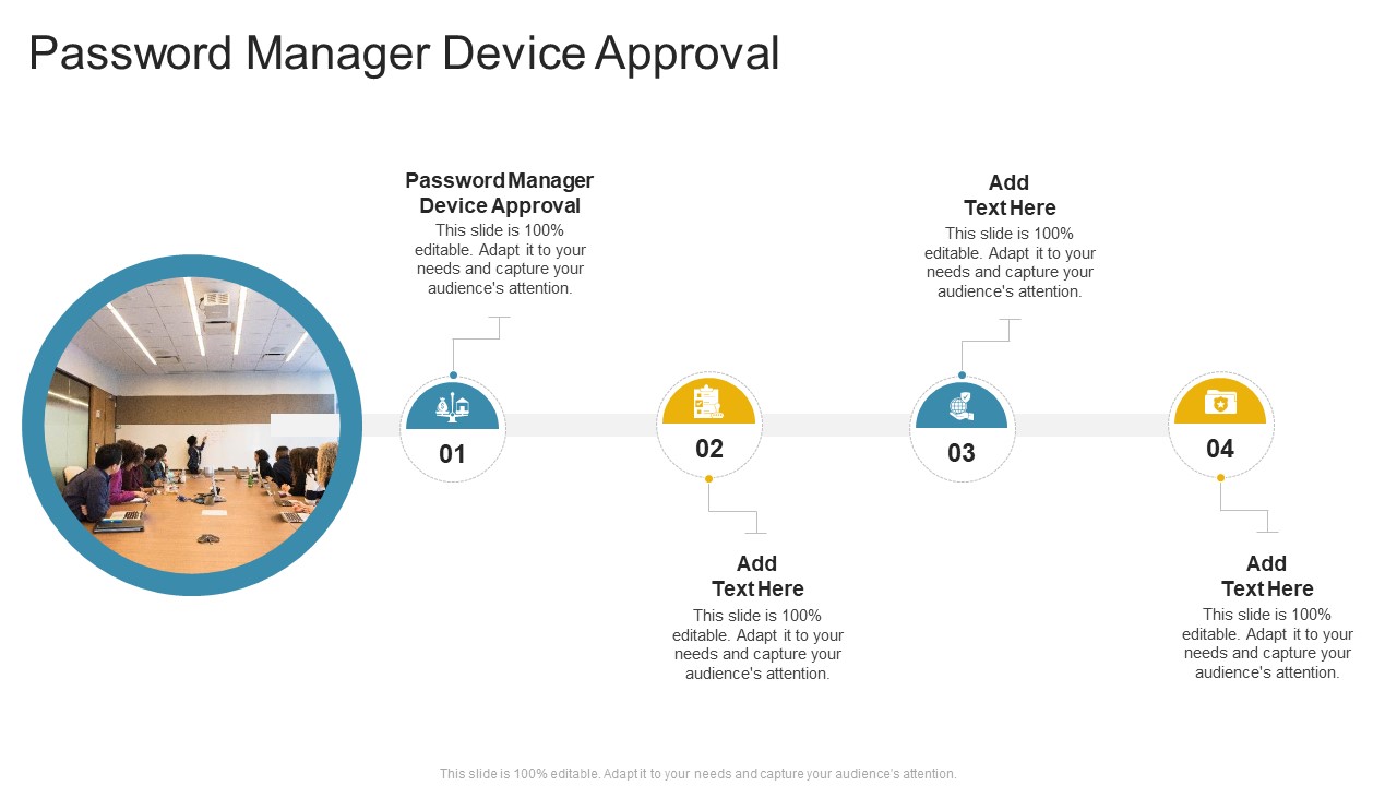 Password Manager Device Approval In Powerpoint And Google Slides Cpb