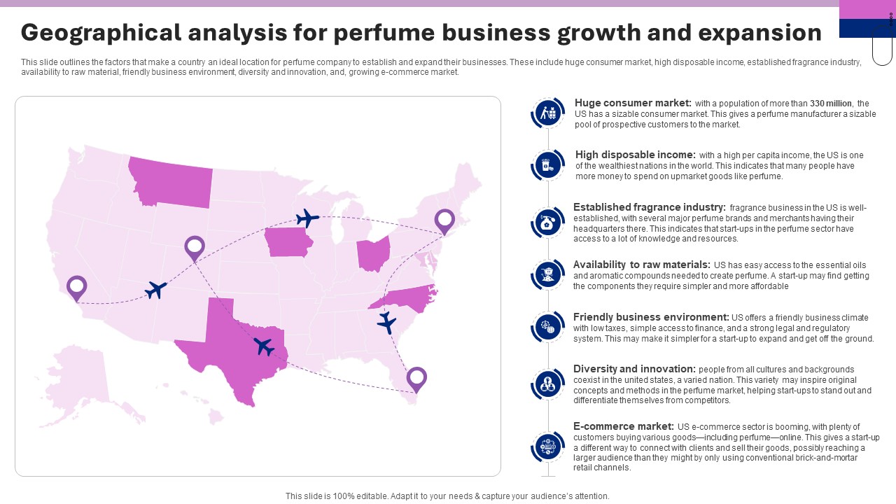 Perfume Manufacturing Business Plan Geographical Analysis For Perfume Business Growth BP SS V