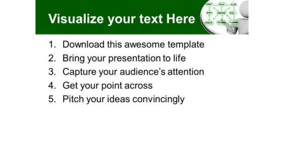 Person Drawing Marketing Business PowerPoint Templates And PowerPoint Themes 0712