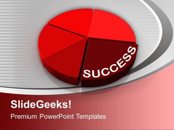 Personal Finances Pie Chart Metaphor PowerPoint Templates Ppt Background For Slides 1112