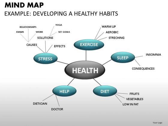 Pictures Medical Map PowerPoint Slides And Ppt Diagram Templates