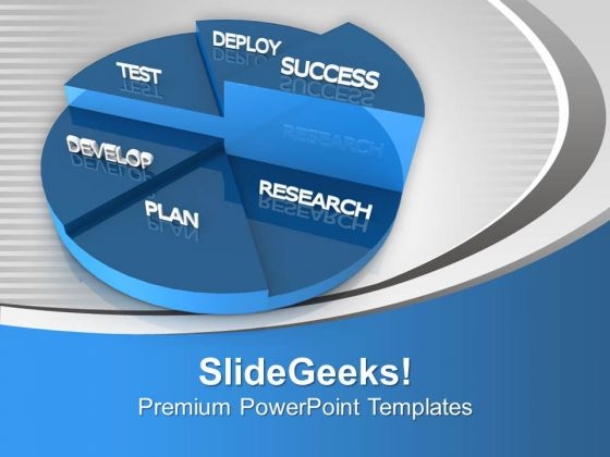 Pie Chart For Business Result PowerPoint Templates Ppt Backgrounds For Slides 0413