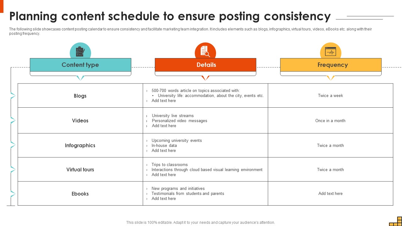 Planning Content Schedule To Ensure Posting Consistency Running Marketing Campaigns Strategy SS V