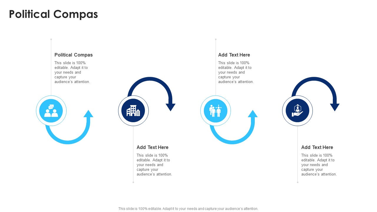 Political Compas In Powerpoint And Google Slides Cpb